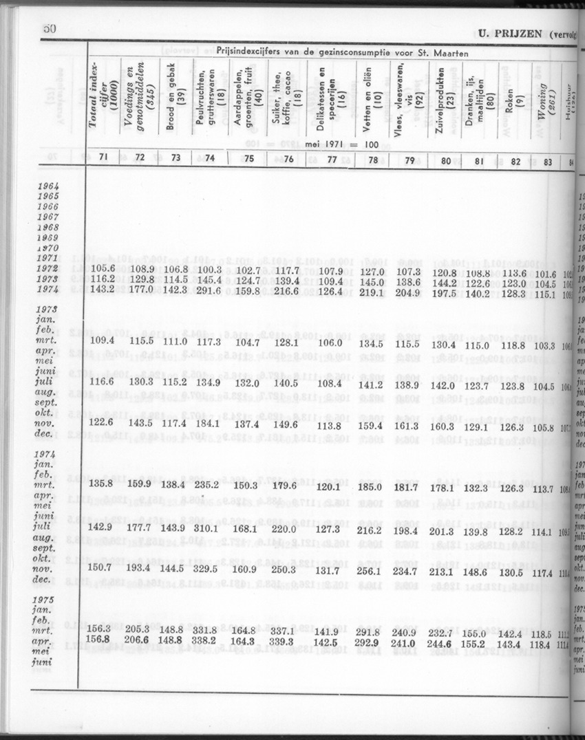 24e Jaargang No.3 - September 1976 - New Page