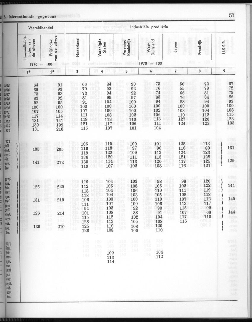 24e Jaargang No.3 - September 1976 - New Page