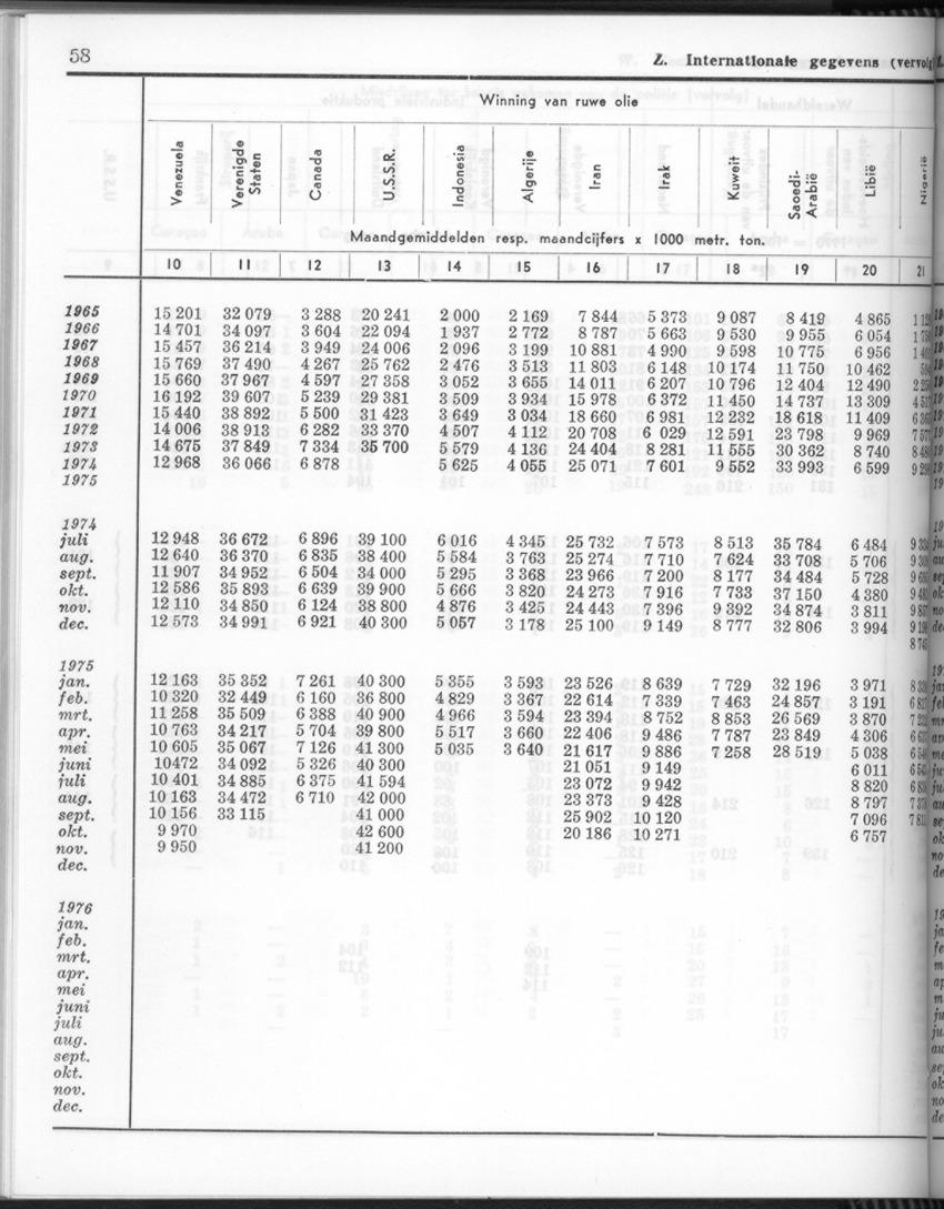 24e Jaargang No.3 - September 1976 - New Page