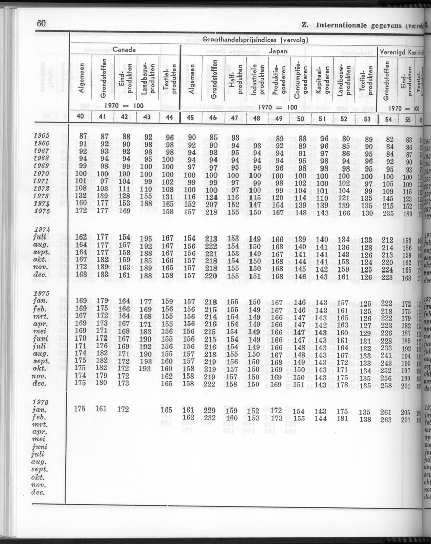 24e Jaargang No.3 - September 1976 - New Page