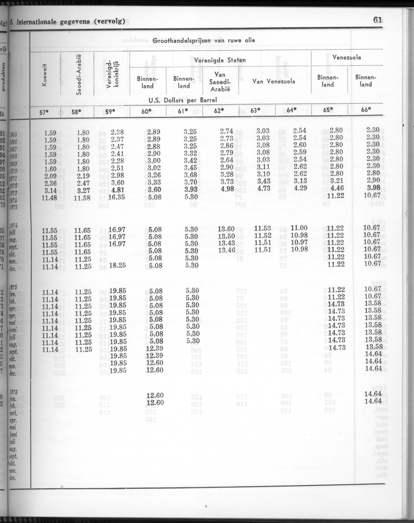 24e Jaargang No.3 - September 1976 - New Page