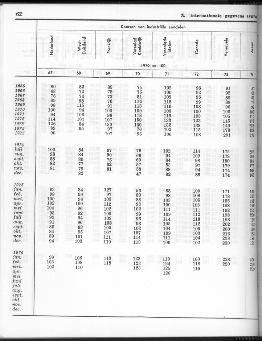 24e Jaargang No.3 - September 1976 - New Page