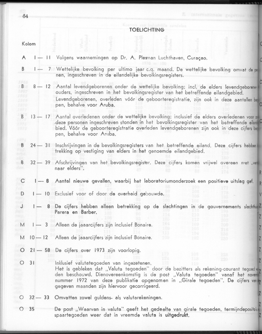 24e Jaargang No.3 - September 1976 - New Page