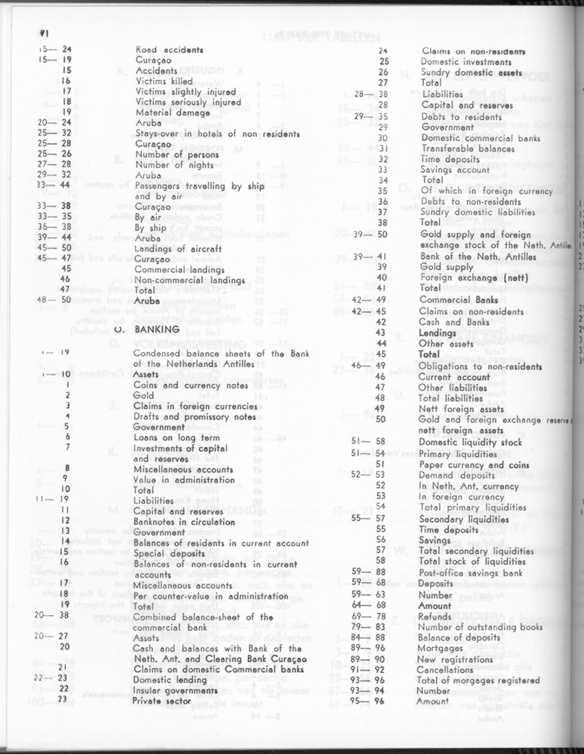 24e Jaargang No.4 - Oktober 1976 - Page VI