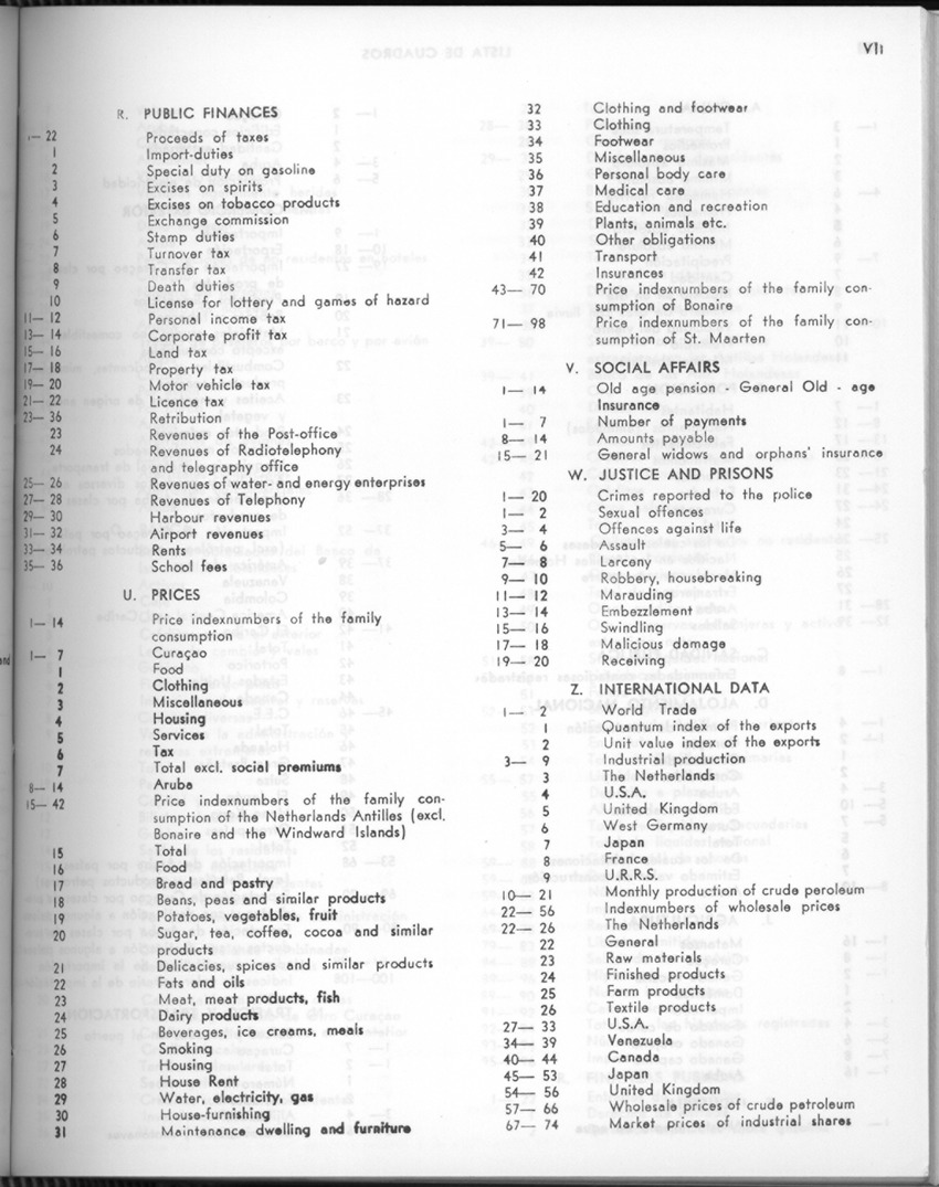 24e Jaargang No.4 - Oktober 1976 - Page VII