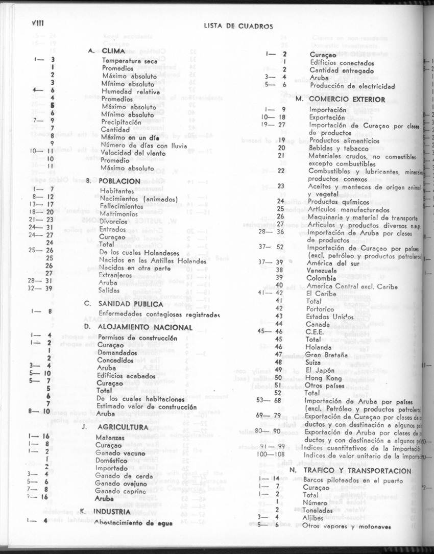 24e Jaargang No.4 - Oktober 1976 - Page VIII