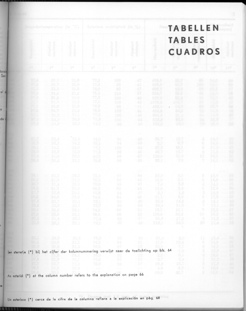 24e Jaargang No.4 - Oktober 1976 - Page 1