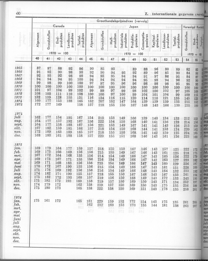 24e Jaargang No.4 - Oktober 1976 - Page 60