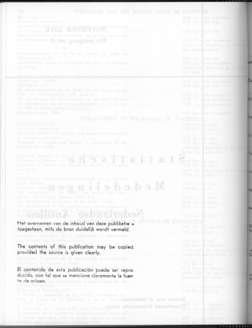 24e Jaargang No.5 - November 1976 - Page II