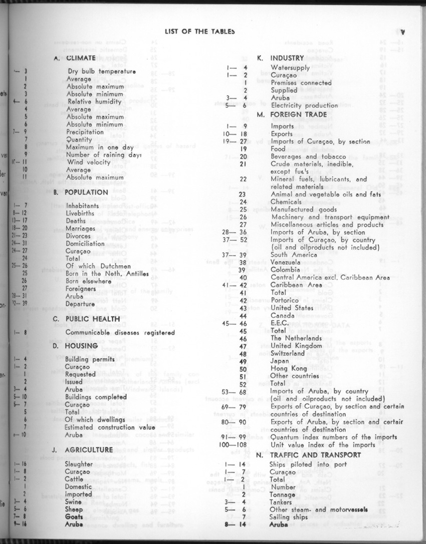 24e Jaargang No.5 - November 1976 - Page V