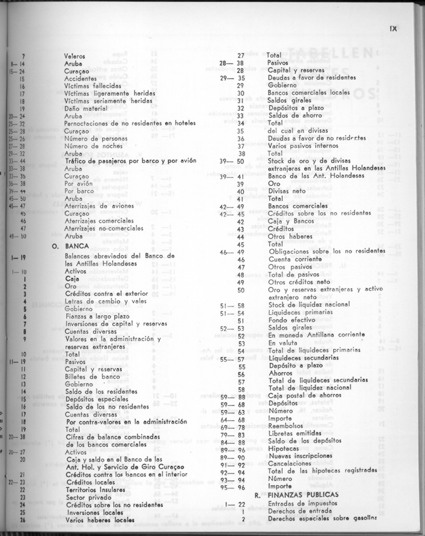 24e Jaargang No.5 - November 1976 - Page IX