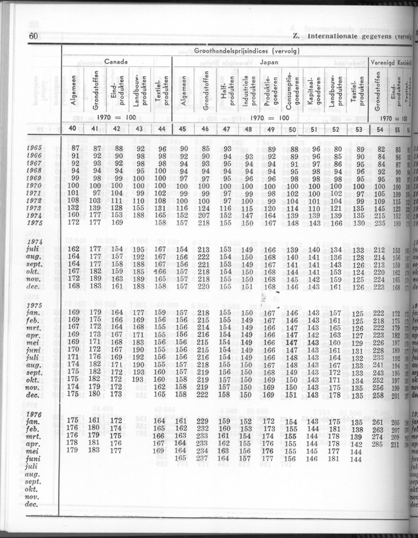 24e Jaargang No.5 - November 1976 - Page 60