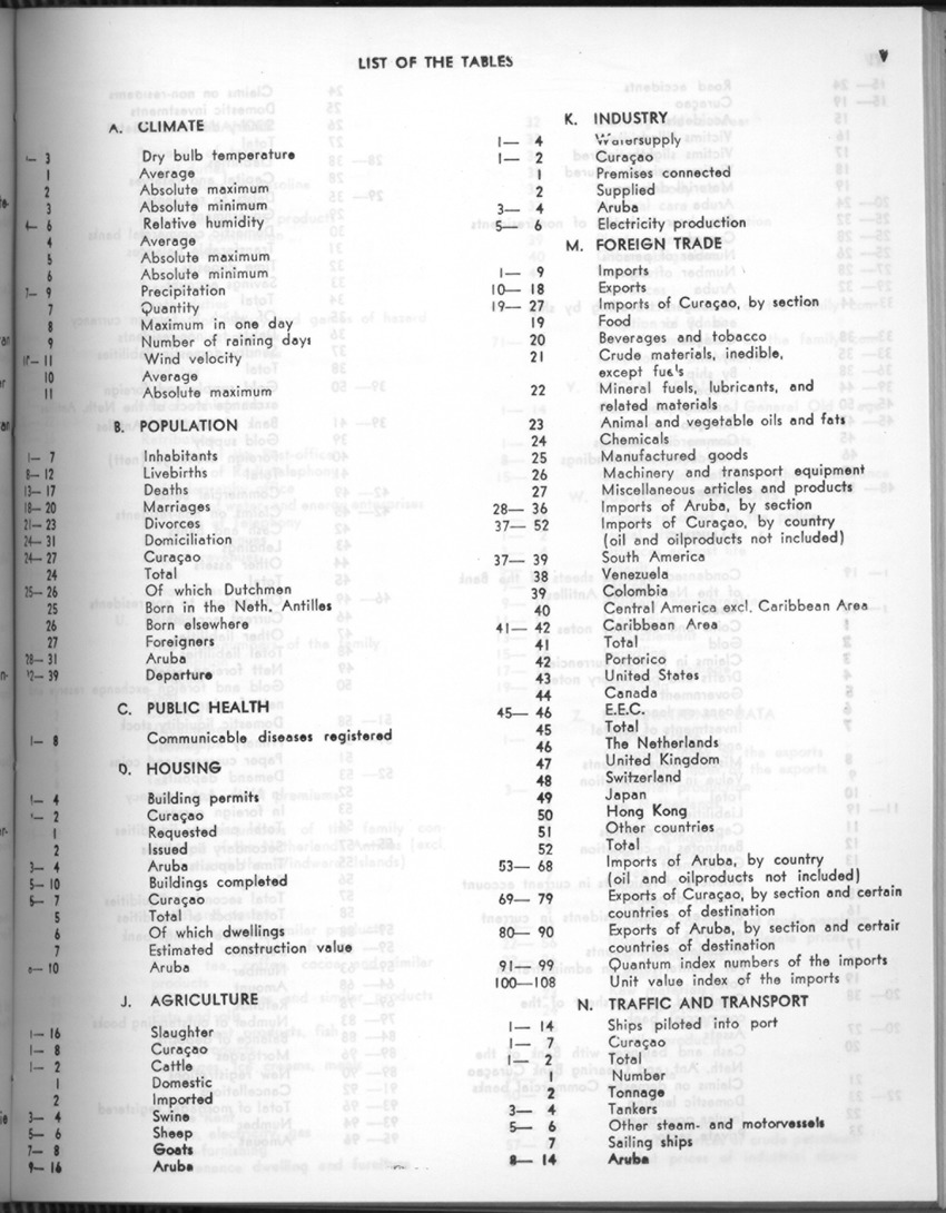 24e Jaargang No.6 - December 1976 - Page V