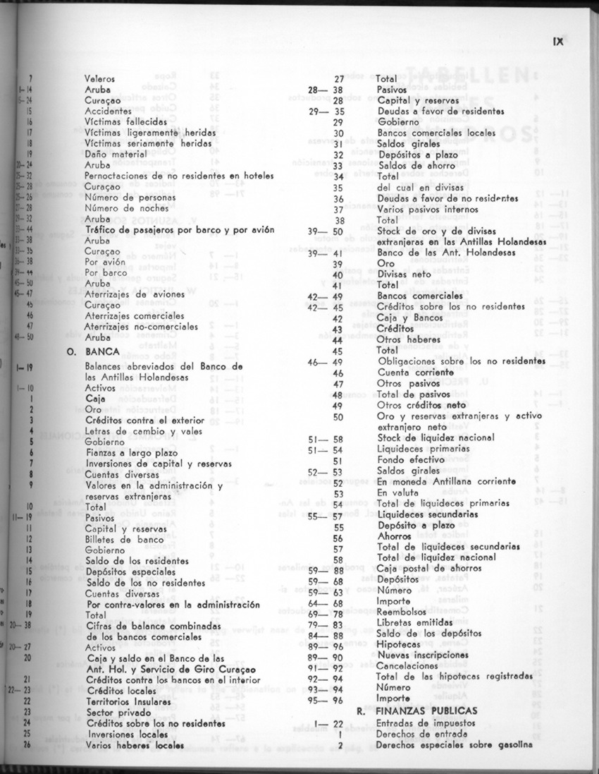 24e Jaargang No.6 - December 1976 - Page IX