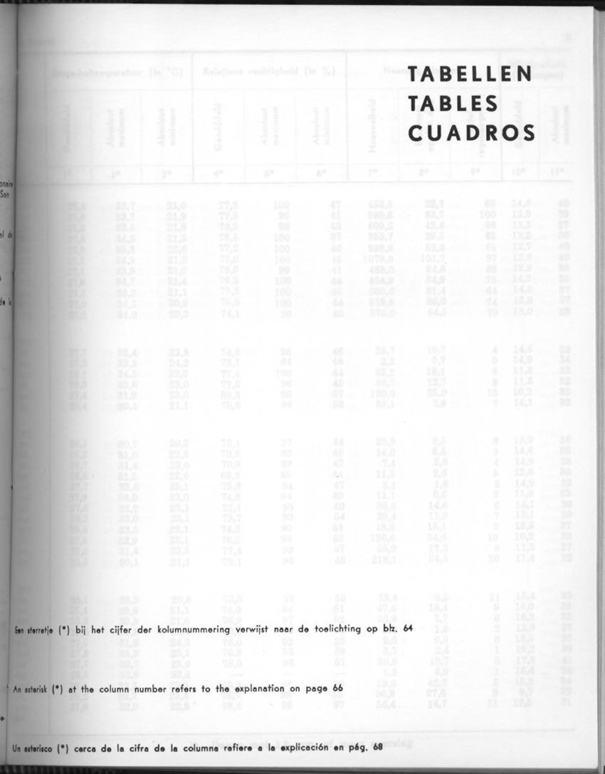 24e Jaargang No.6 - December 1976 - Page 1