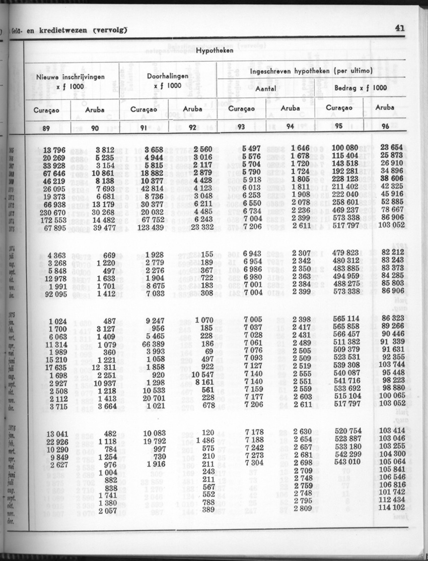 24e Jaargang No.6 - December 1976 - Page 41