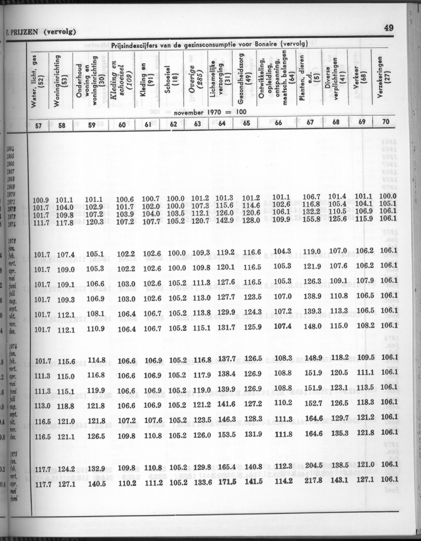 24e Jaargang No.6 - December 1976 - Page 49