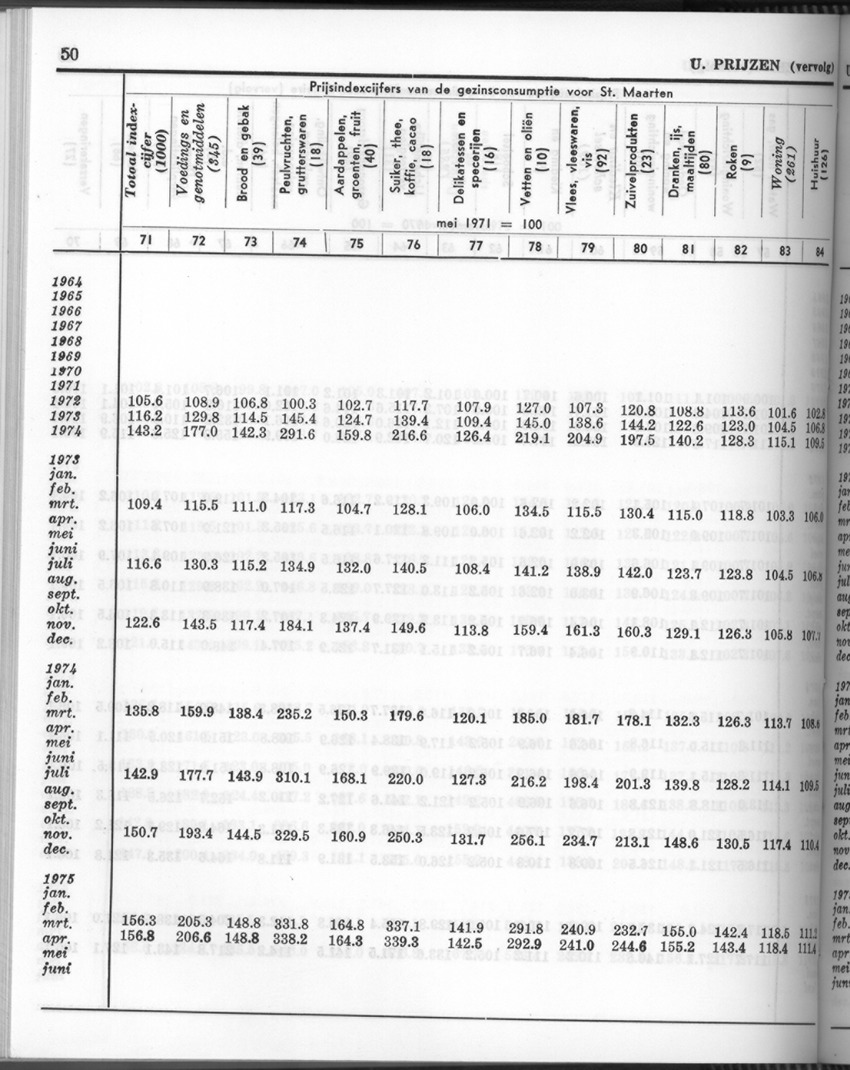 24e Jaargang No.6 - December 1976 - Page 50