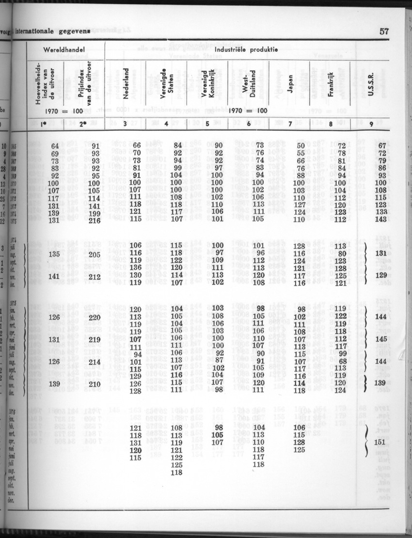 24e Jaargang No.6 - December 1976 - Page 57