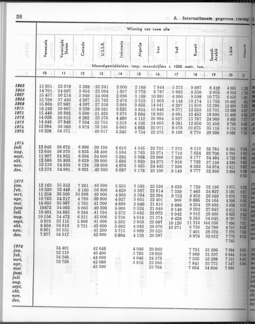 24e Jaargang No.6 - December 1976 - Page 58
