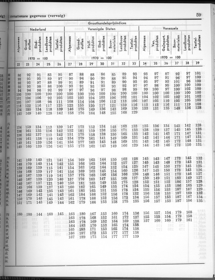 24e Jaargang No.6 - December 1976 - Page 59