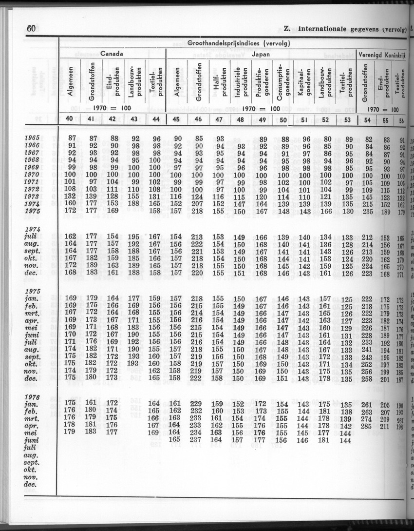 24e Jaargang No.6 - December 1976 - Page 60