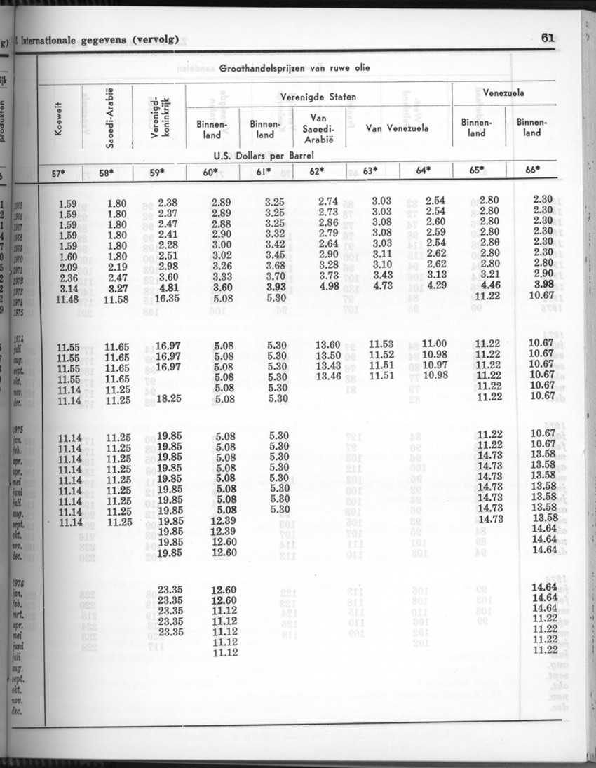 24e Jaargang No.6 - December 1976 - Page 61