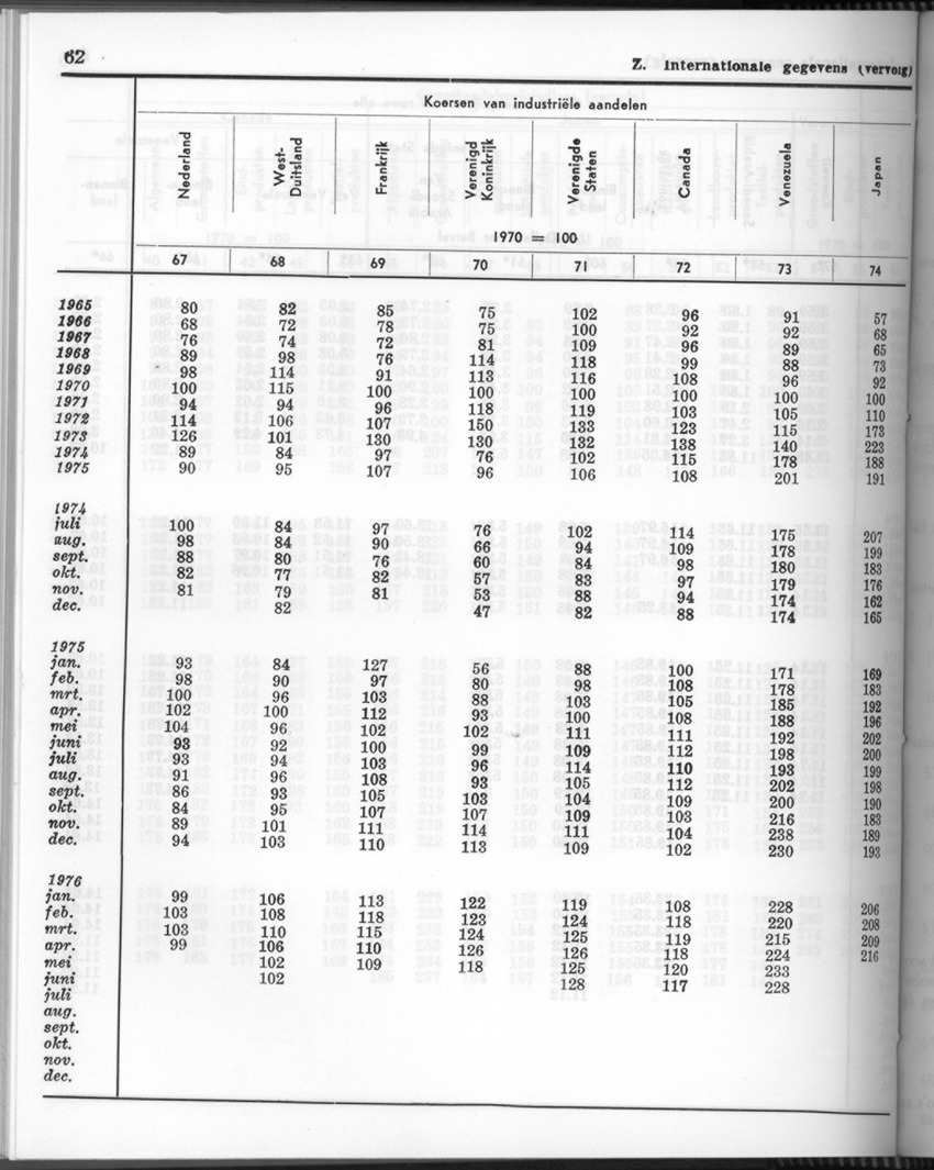 24e Jaargang No.6 - December 1976 - Page 62
