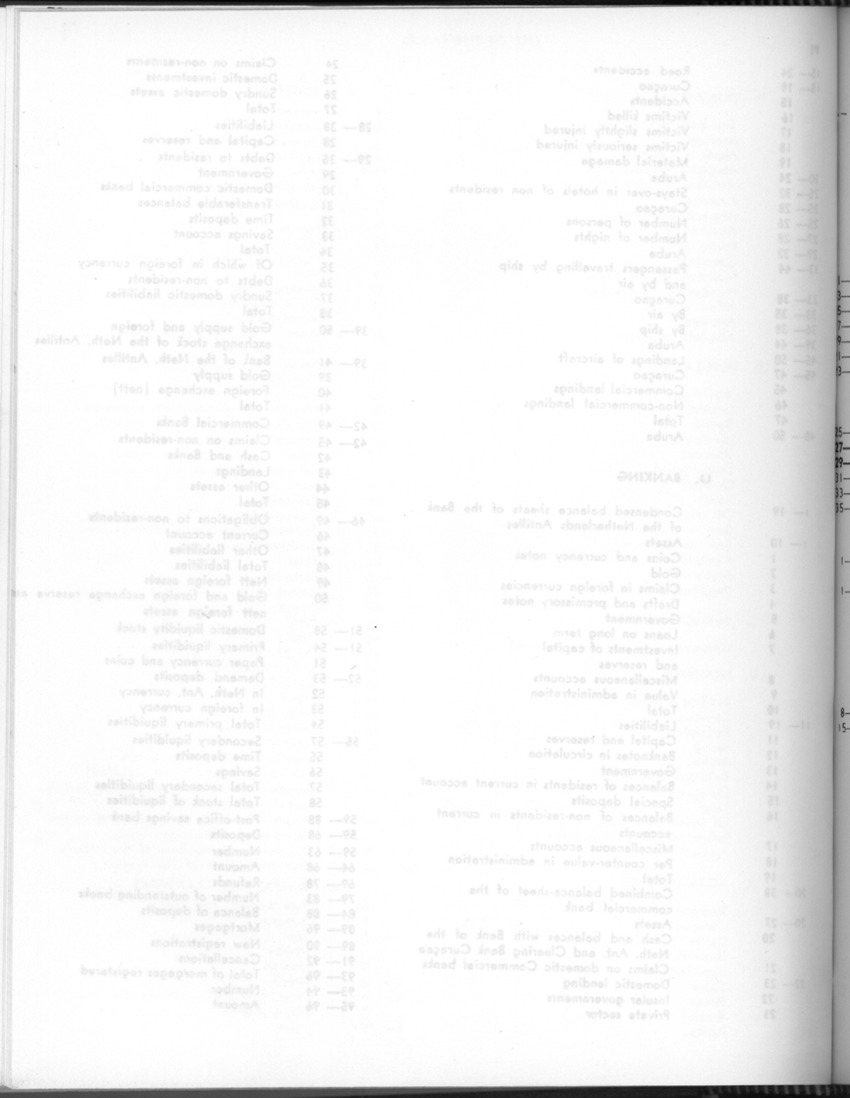 24e Jaargang No.7 - Januari 1977 - Blank Page