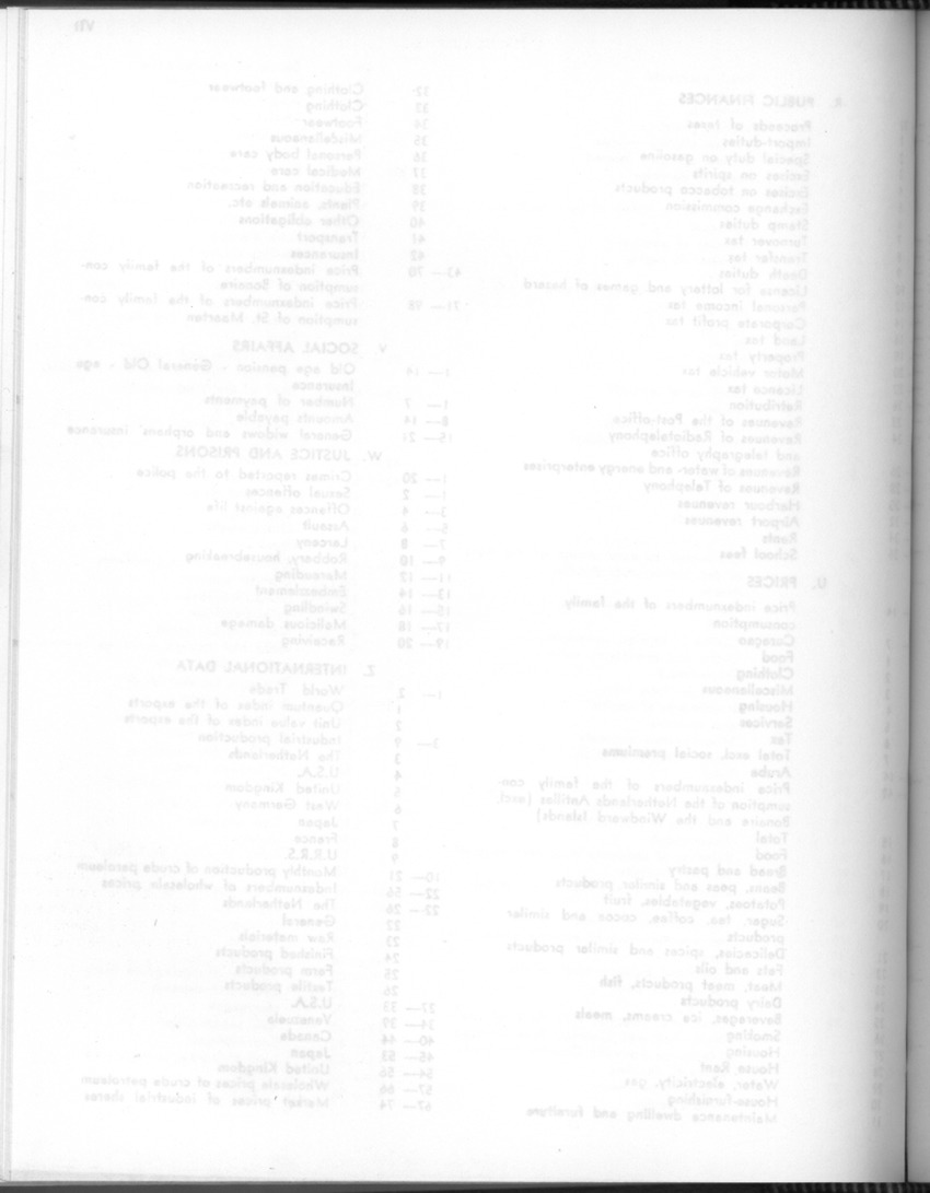 24e Jaargang No.7 - Januari 1977 - Blank Page