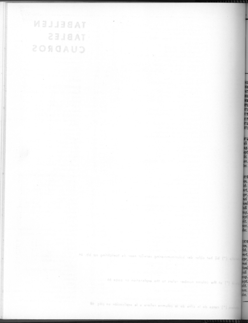 24e Jaargang No.7 - Januari 1977 - Blank Page