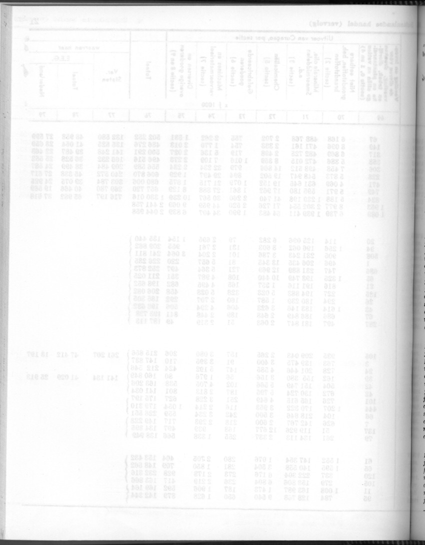 24e Jaargang No.7 - Januari 1977 - Blank Page