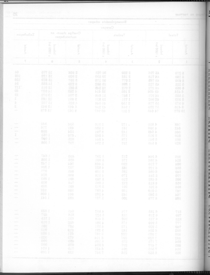 24e Jaargang No.7 - Januari 1977 - Blank Page