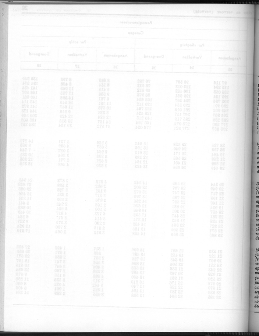 24e Jaargang No.7 - Januari 1977 - Blank Page