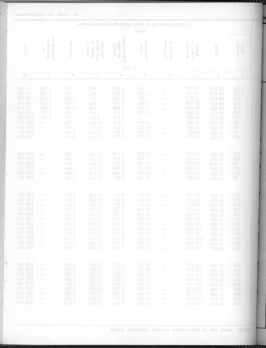 24e Jaargang No.7 - Januari 1977 - Blank Page