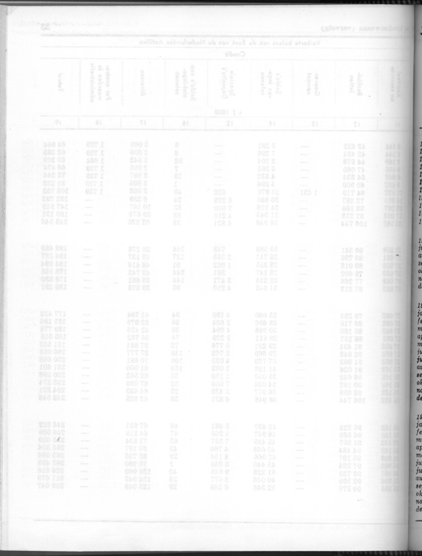 24e Jaargang No.7 - Januari 1977 - Blank Page