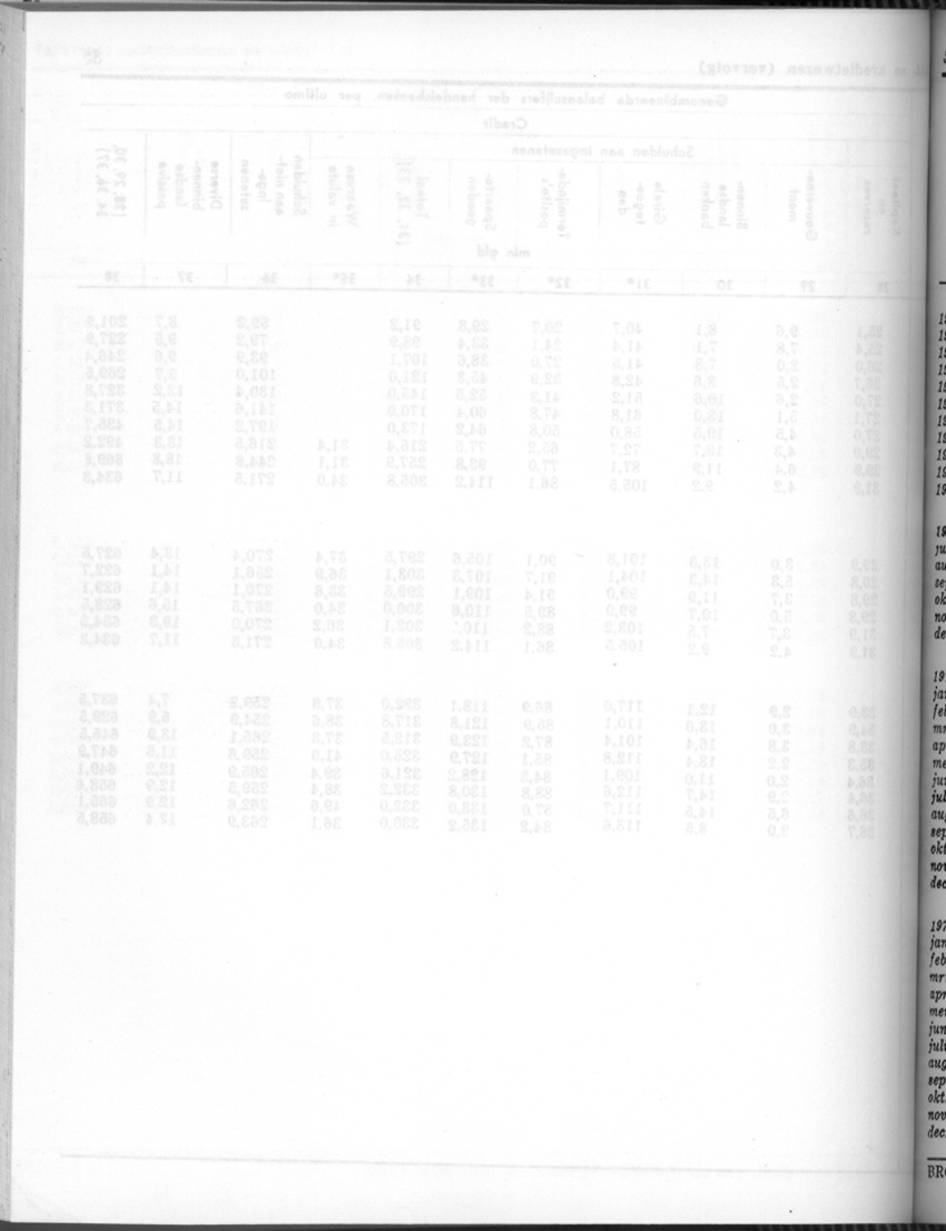 24e Jaargang No.7 - Januari 1977 - Blank Page