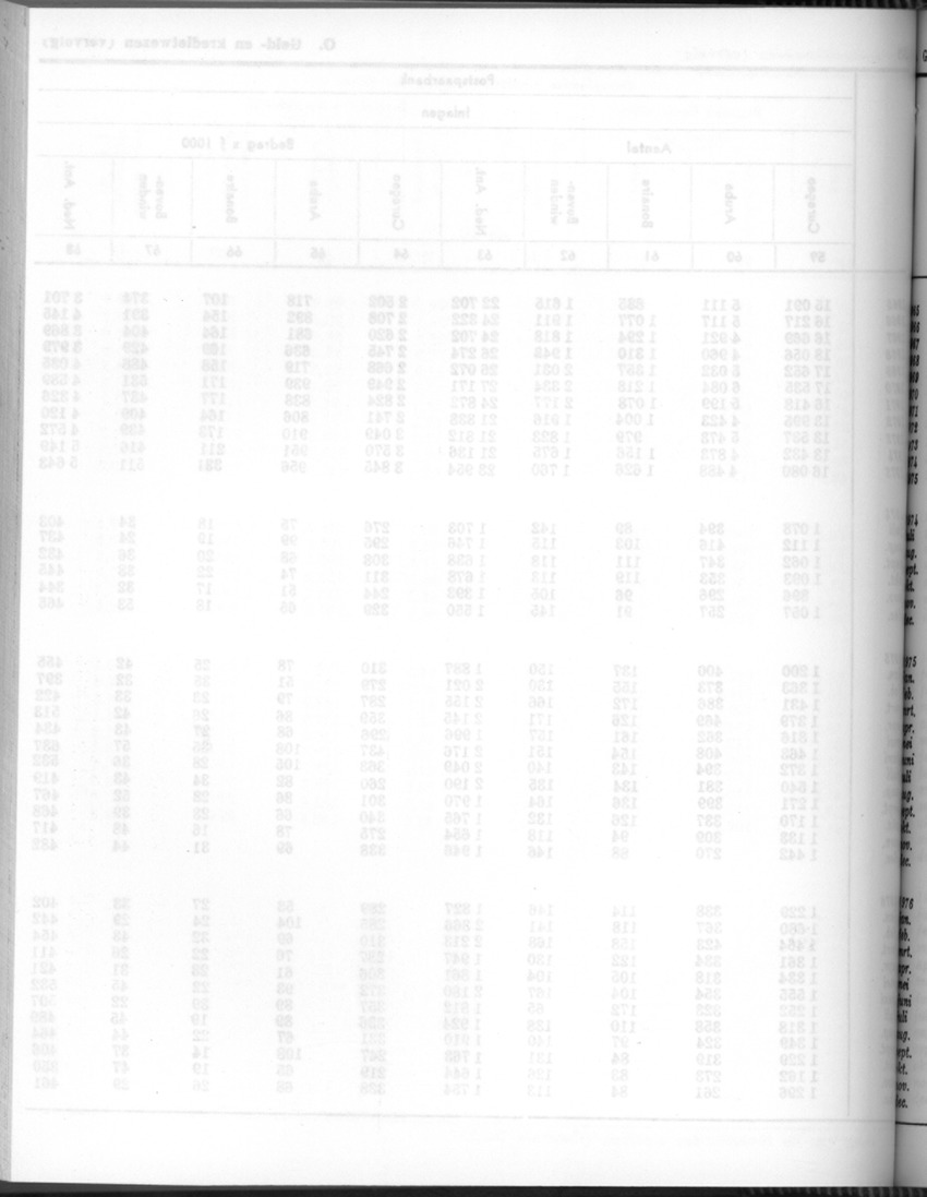 24e Jaargang No.7 - Januari 1977 - Blank Page