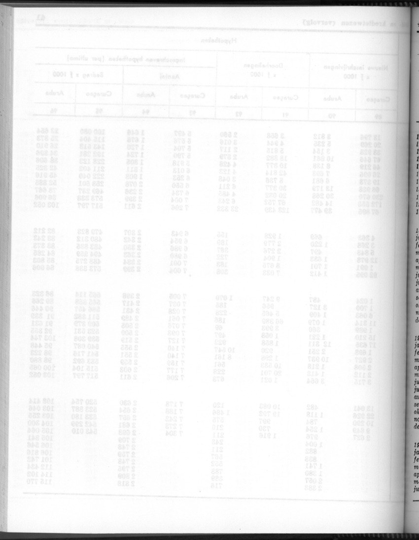 24e Jaargang No.7 - Januari 1977 - Blank Page