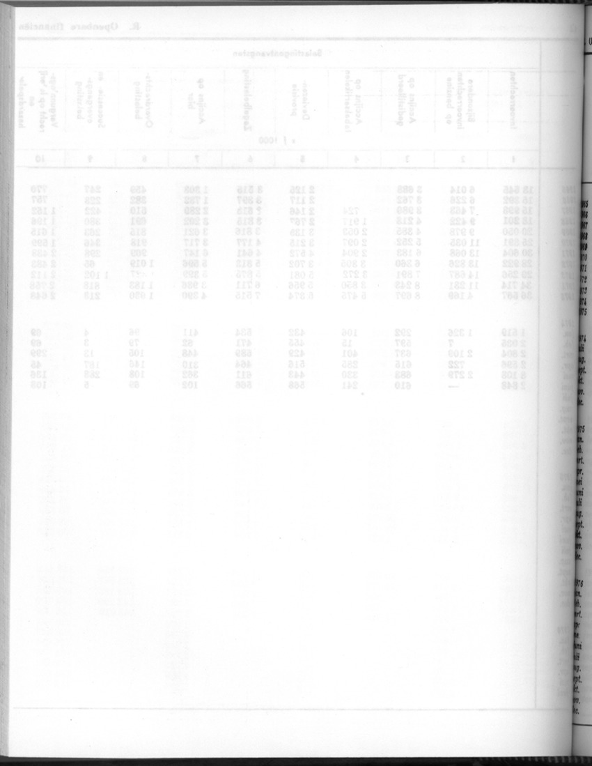 24e Jaargang No.7 - Januari 1977 - Blank Page