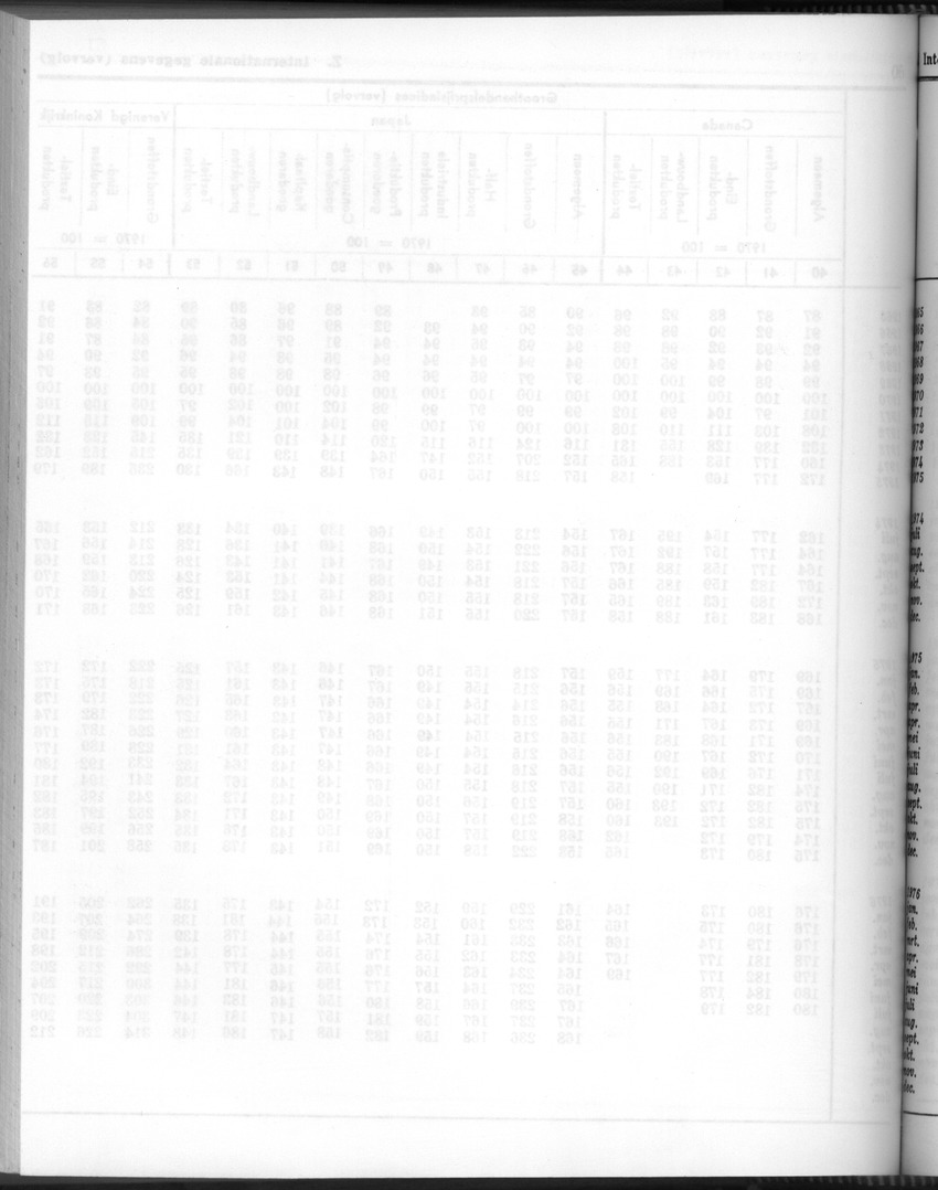 24e Jaargang No.7 - Januari 1977 - Blank Page