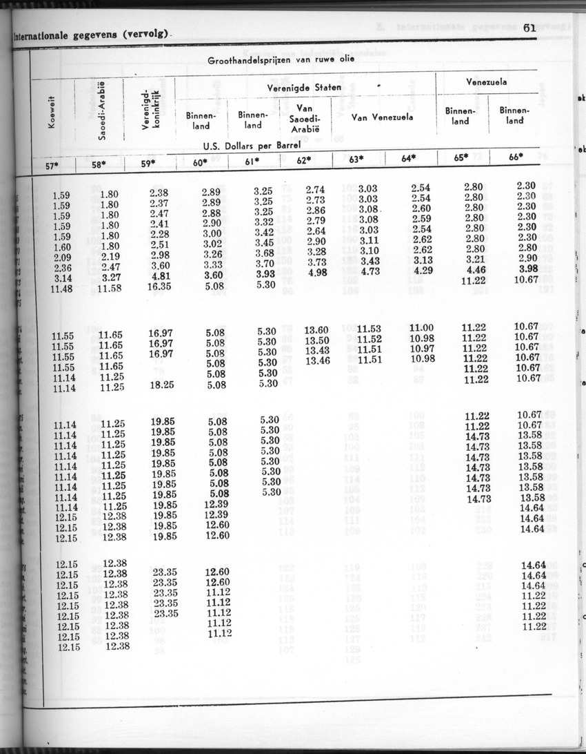 24e Jaargang No.7 - Januari 1977 - Page 61