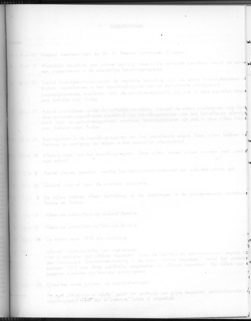 24e Jaargang No.7 - Januari 1977 - Blank Page