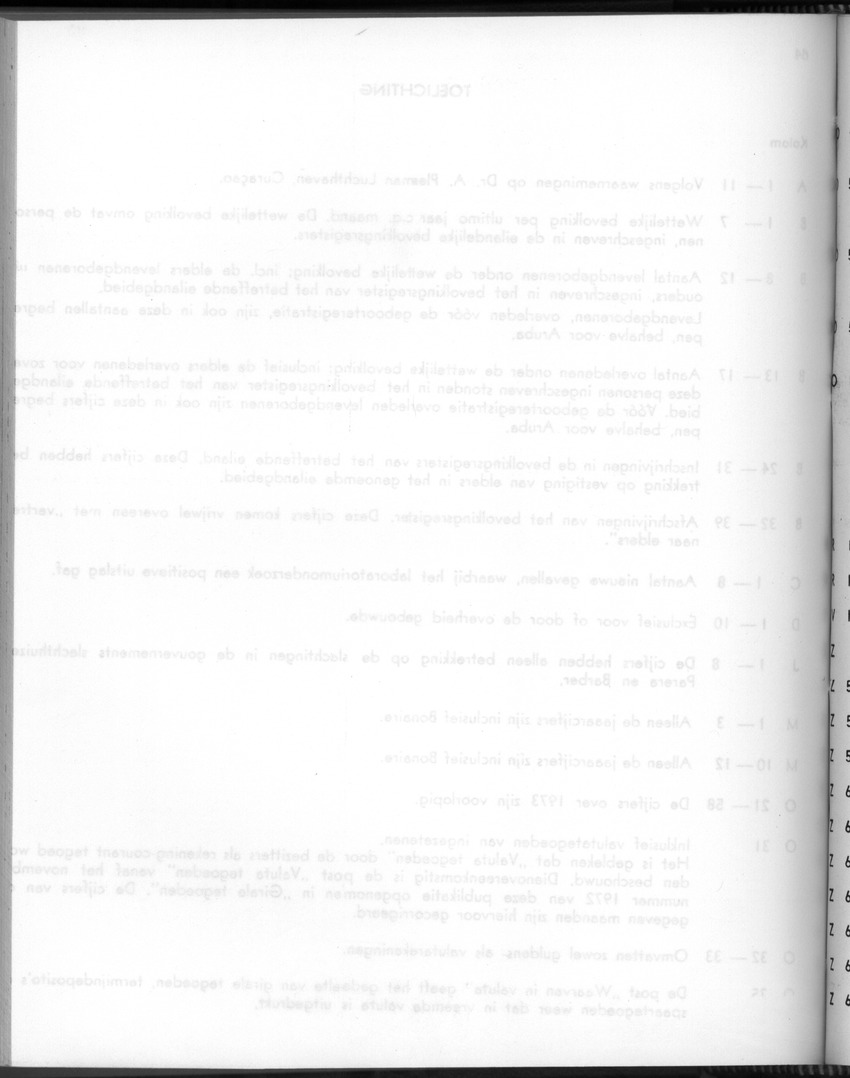 24e Jaargang No.7 - Januari 1977 - Blank Page