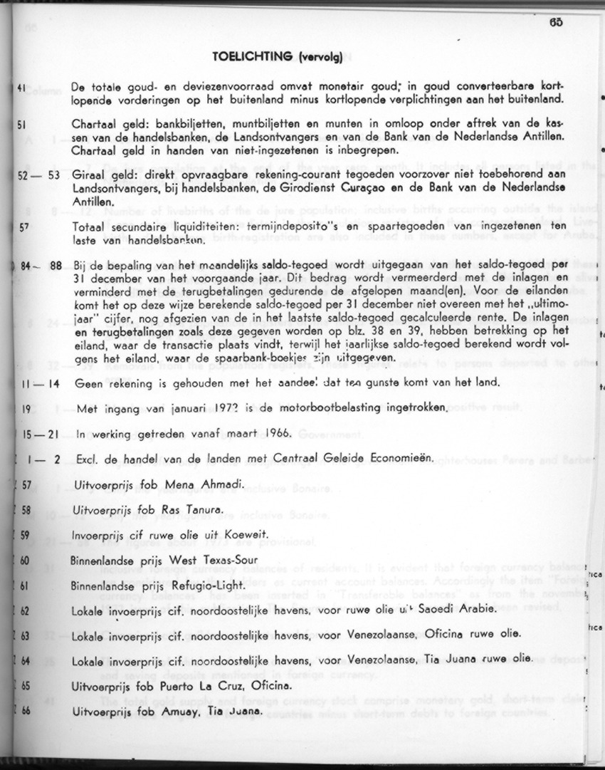 24e Jaargang No.7 - Januari 1977 - Page 65