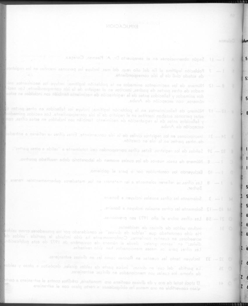 24e Jaargang No.7 - Januari 1977 - Blank Page