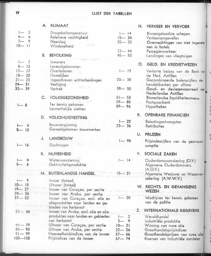 24e Jaargang No.8 - Februari 1977 - Page IV