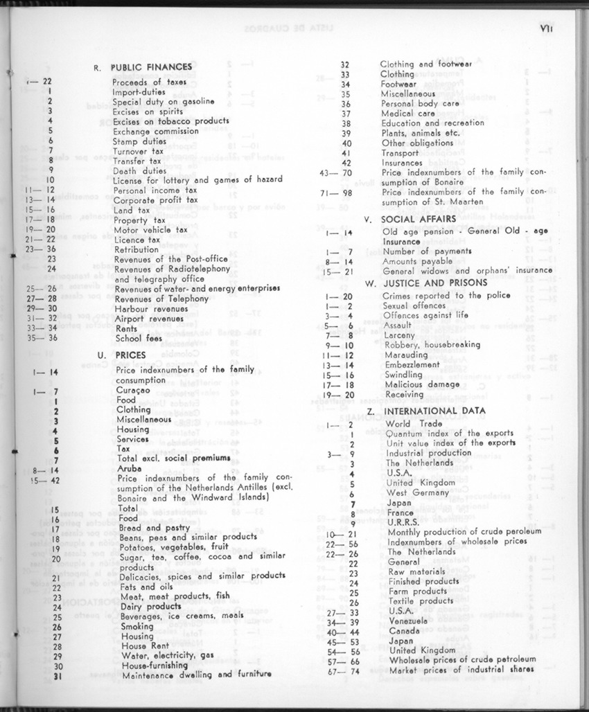 24e Jaargang No.8 - Februari 1977 - Page VII