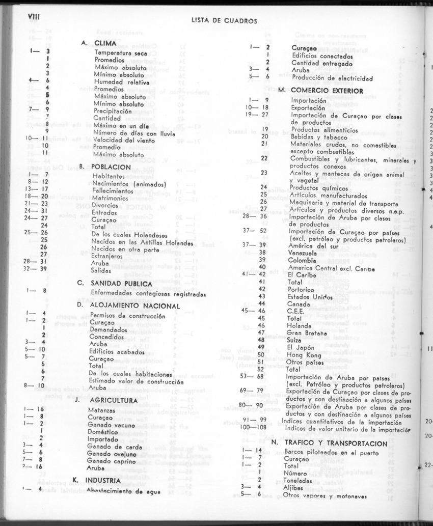 24e Jaargang No.8 - Februari 1977 - Page VIII