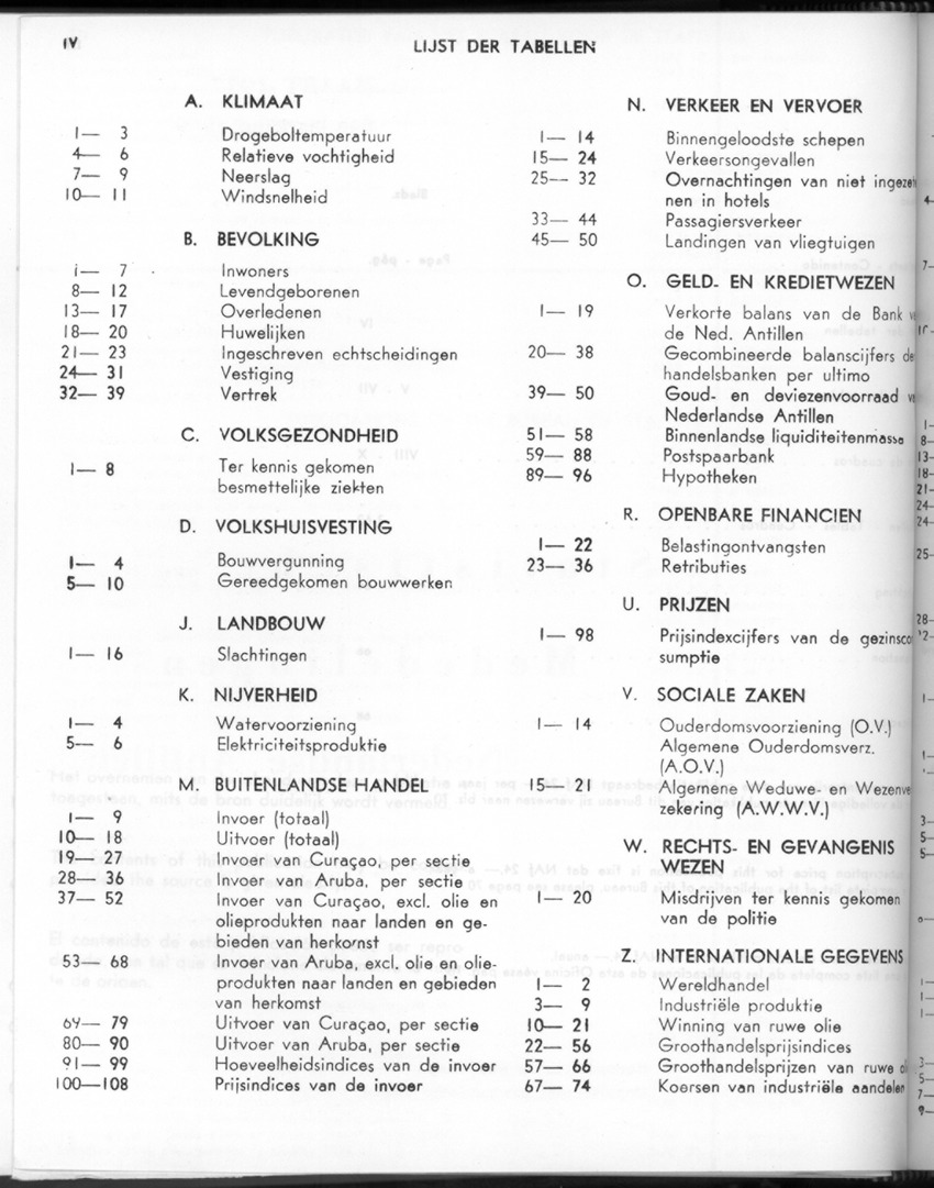 24e Jaargang No.9 - Maart 1977 - Page IV